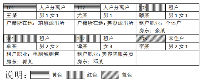 2019年公安機關(guān)執(zhí)法勤務(wù)職位專業(yè)科目考試大綱(圖1)