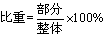 每日特訓：2019陜西省公務員考試講義-資料分析.pdf(圖16)