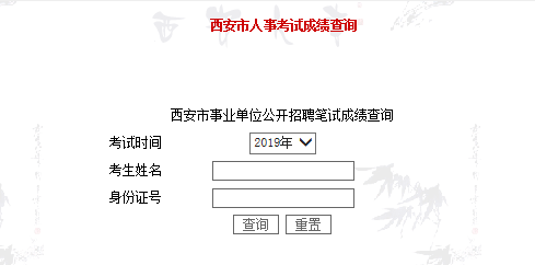 2019年陜西楊凌事業(yè)單位成績查詢?nèi)肟?圖1)