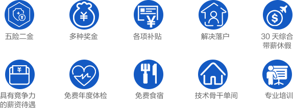 2020中鐵十四局校園招聘公告 五險(xiǎn)二金！30天帶薪休假(圖1)