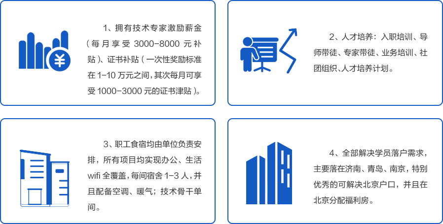 2020中鐵十四局校園招聘公告 五險(xiǎn)二金！30天帶薪休假(圖2)