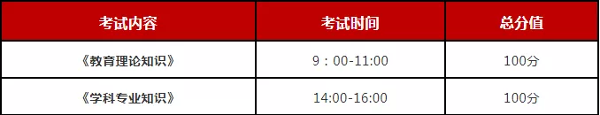 備考2020陜西特崗教師招聘須知！(圖3)