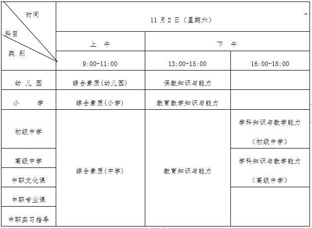 準考證 | 教師資格筆試準考證打印時間與流程！(圖8)