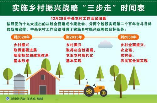 【熱點(diǎn)】公務(wù)員必看，這些新的立法計(jì)劃與你有關(guān)！(圖1)