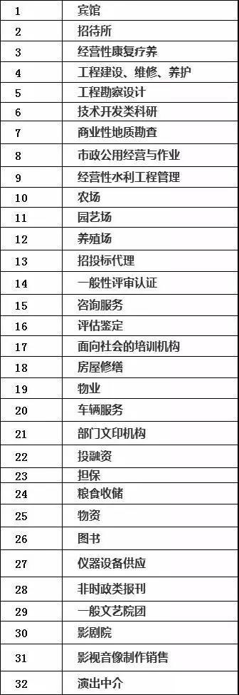 再見了，“鐵飯碗”！取消事業(yè)編成定局！2020年全部完成！(圖1)