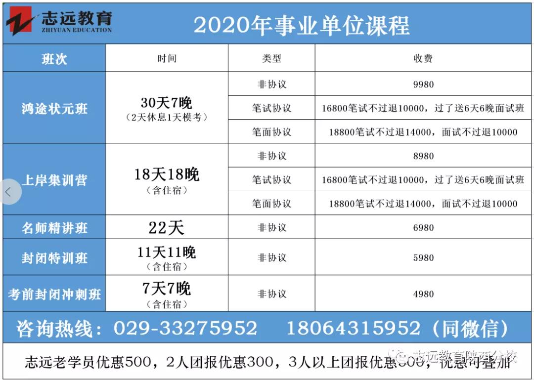 趕快查閱??！2020年教師招聘最新信息(圖4)