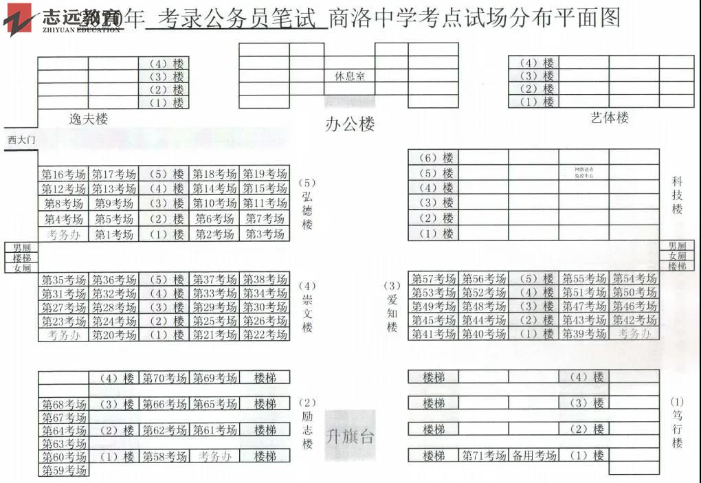 2020陜西公務(wù)員考試商洛考點(diǎn)(商洛中學(xué))(圖1)