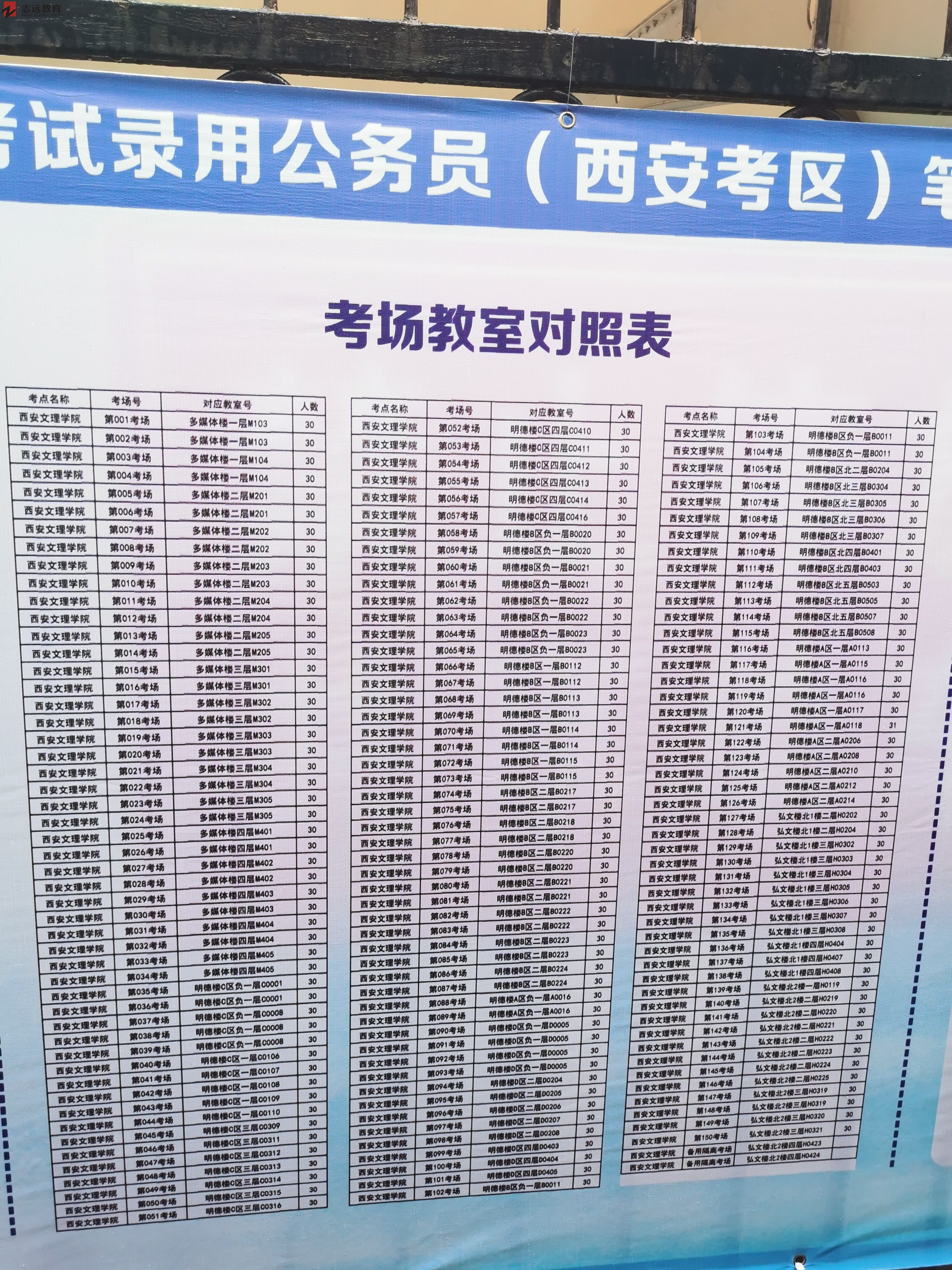 2020陜西公務員考試西安考點(西安文理學院)(圖2)