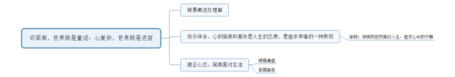 【面試每日一真題】陜西公務(wù)員歷年真題及參考答案，每日必看！(圖1)