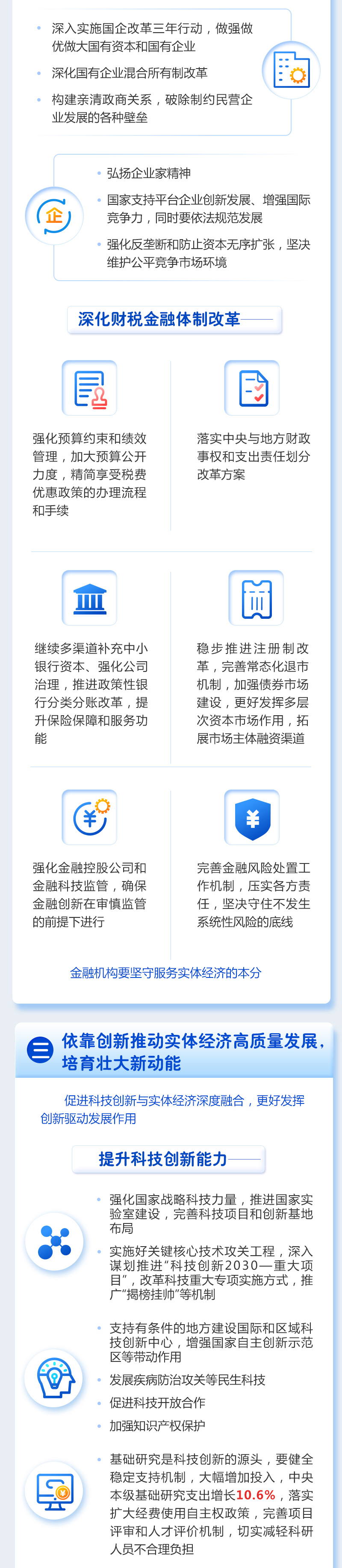 最全！一圖讀懂2021年《政府工作報告》圖解圖表_中國政府網(wǎng)(圖8)