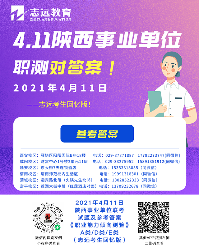 2021年4月11日陜西事業(yè)單位筆試真題及答案-志遠(yuǎn)考生回憶版！