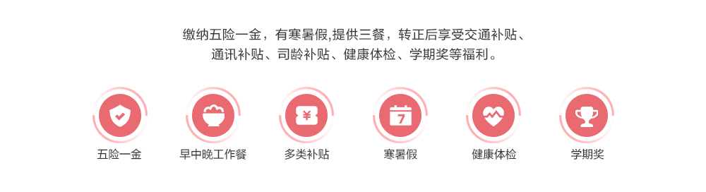 2021西咸新區(qū)“愛米?！庇變簣@招聘公告（66人）(圖2)