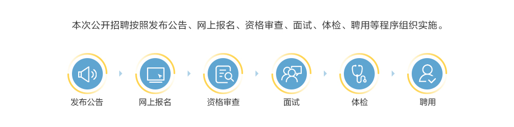2021西咸新區(qū)“愛米?！庇變簣@招聘公告（66人）(圖1)