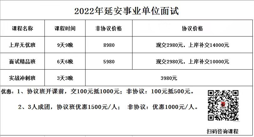 2021年延安市事業(yè)單位面試資格復(fù)審公告(2月21日—23日)(圖1) 2021年延安市事業(yè)單位面試資格復(fù)審公告(2月21日—23日)(圖1)